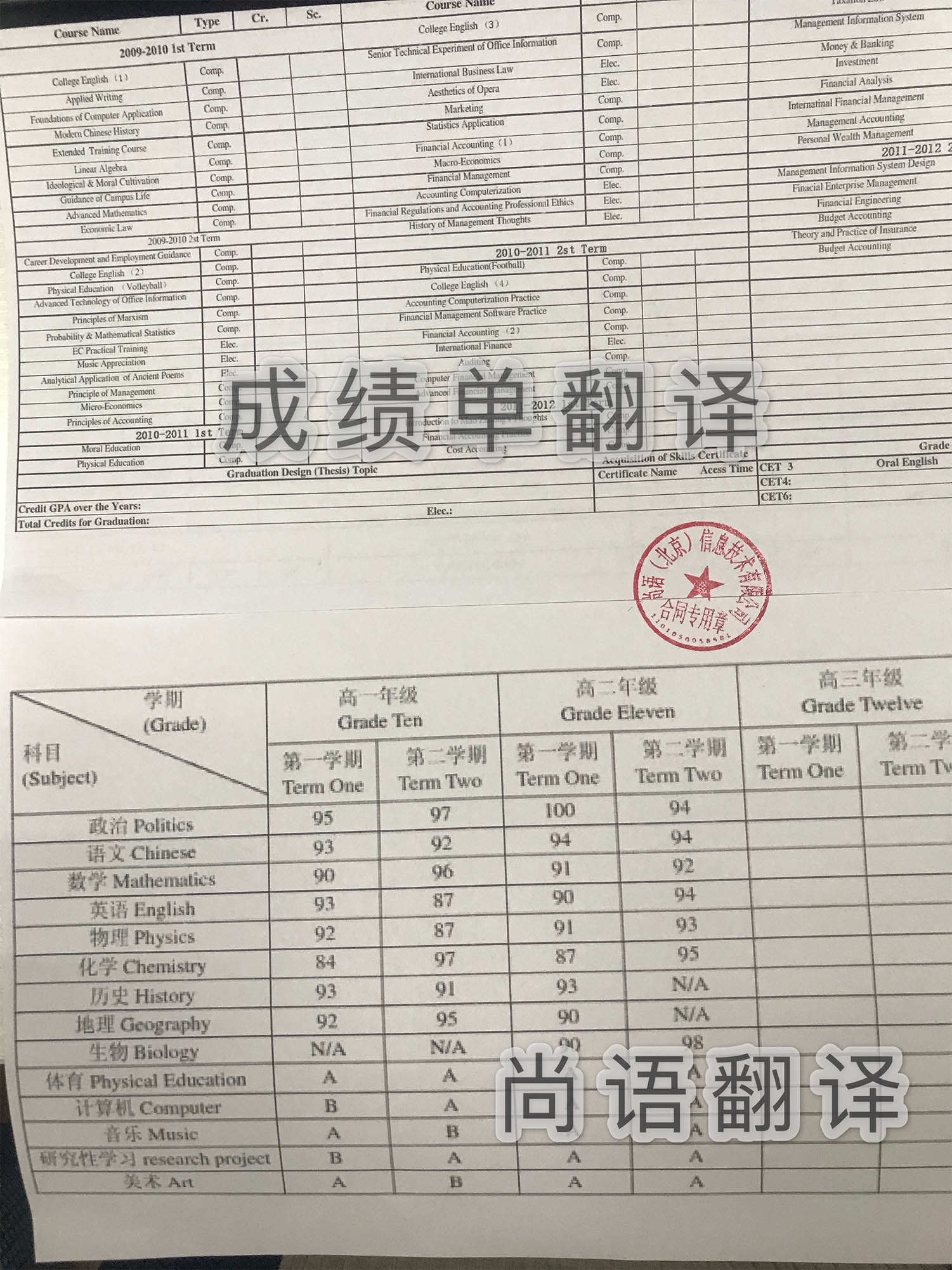 大學(xué)出國成績單翻譯多少錢，翻譯蓋章才能生效！