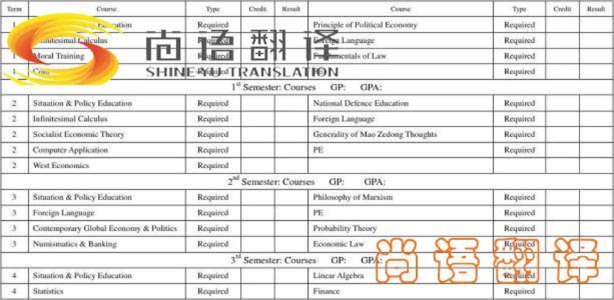 英語翻譯價(jià)格及收費(fèi)標(biāo)準(zhǔn)
