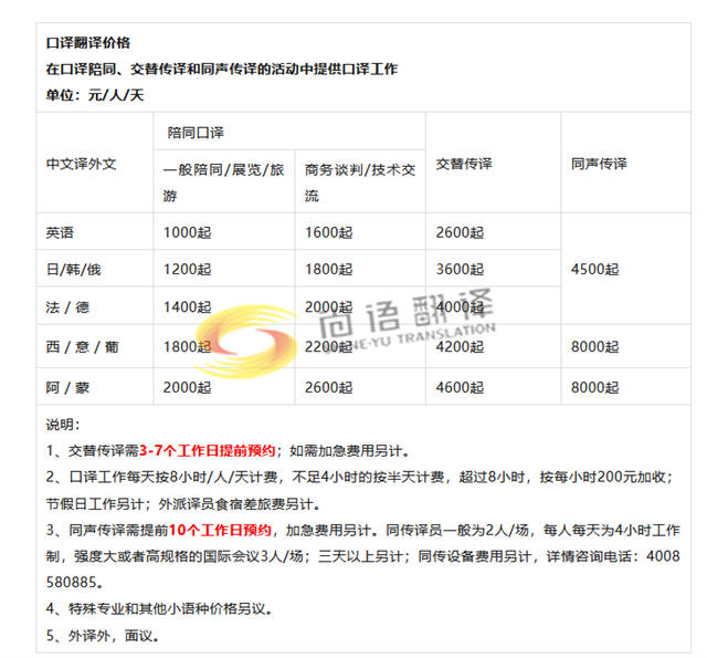同聲傳譯收費(fèi)標(biāo)準(zhǔn)：同傳一天多少錢？